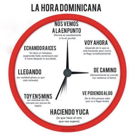 Cosas que no me gustan de vivir en República dominicana