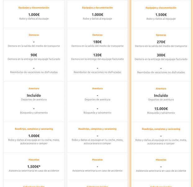 comparativa seguros de viajes escadas vs estandar vs mochilero