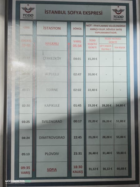 Horario tren nocturno Estambul a Sofia