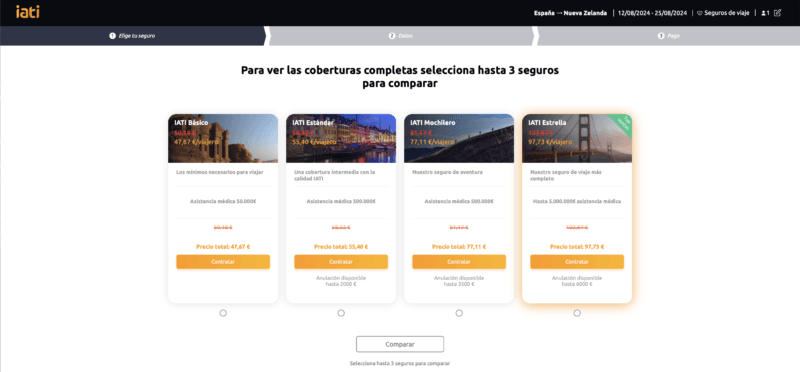 mejor seguro viajes para Nueva Zelanda 2 semanas