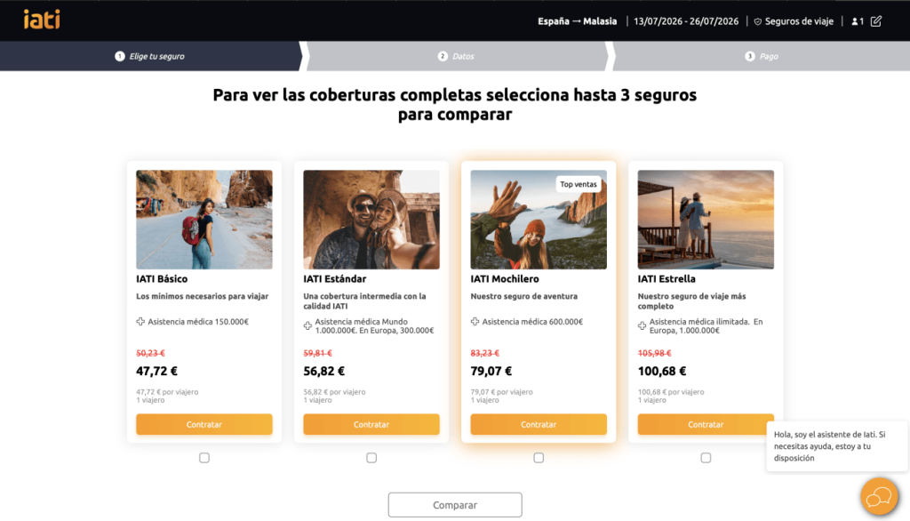 precios seguro viaje Malasia 2 semanas en 2026