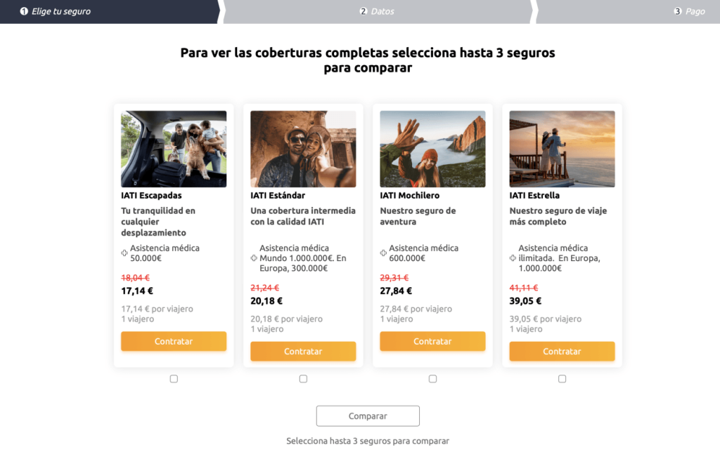 cuanto cuesta seguro viaje a Polonia