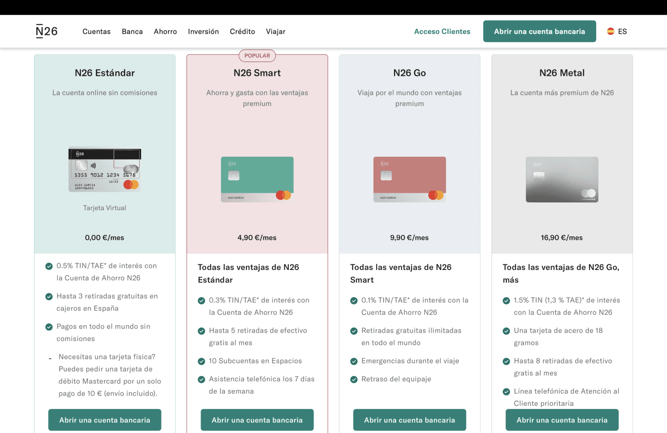 Comparativa cuentas N26 2026 con precios y ventajas