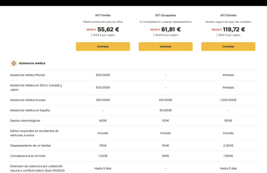 Iati seguros con descuento