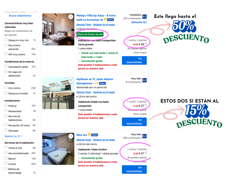Descuentos booking 50%