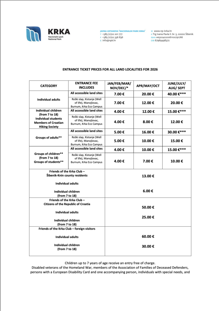Precios Parque NAcional KRKA Croacia 2026