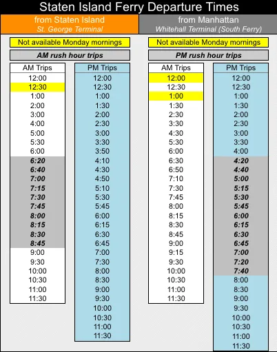 Screen shot 2011-01-07 at 2.01.24 PM