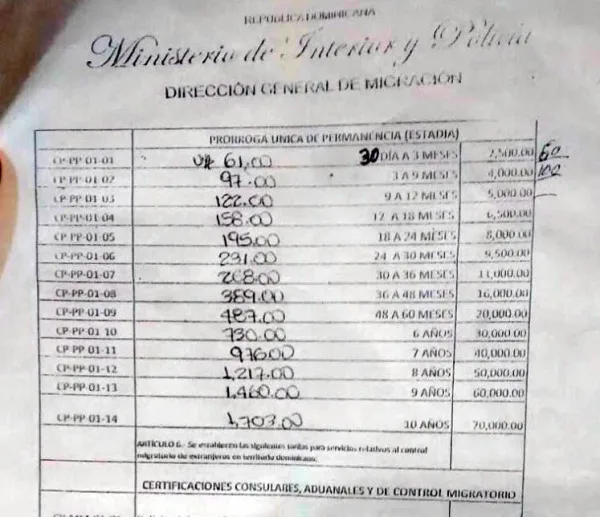 guia util vivir Bavaro Punta Cana