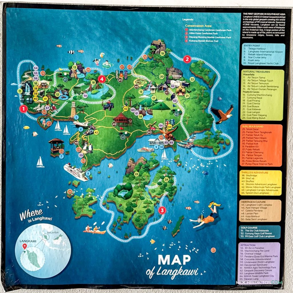 mejores meses visitar Langkawi