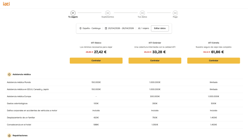 Mejores Polizas iati con descuento