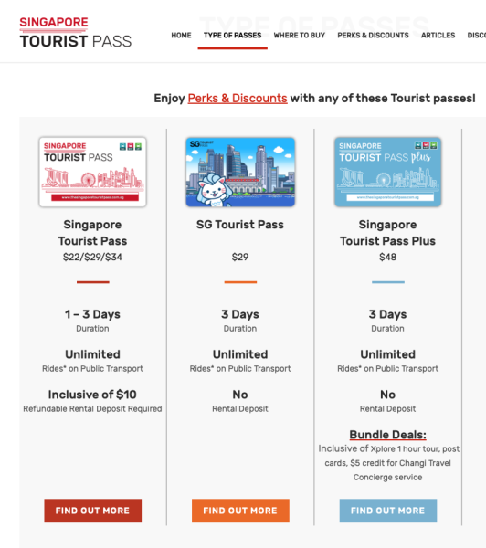 Tarjetas transporte singapur precios